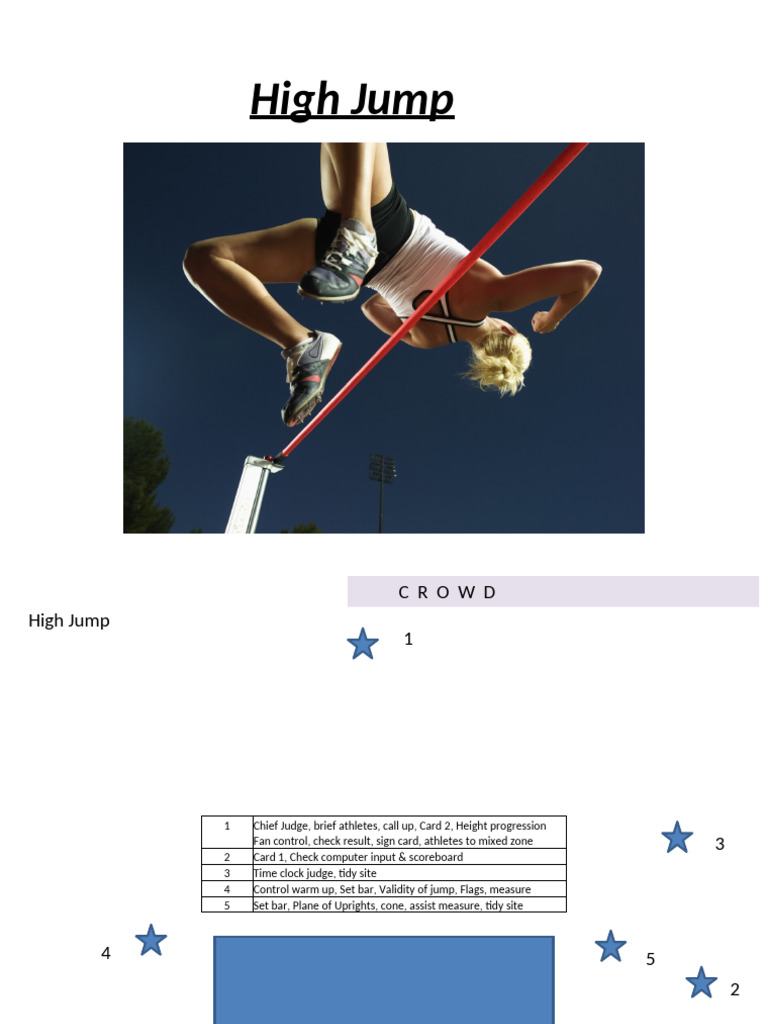 High Jump Presentation | PDF