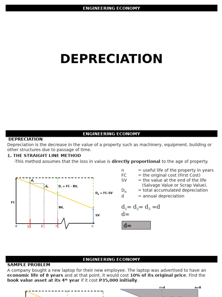 Depreciation | PDF