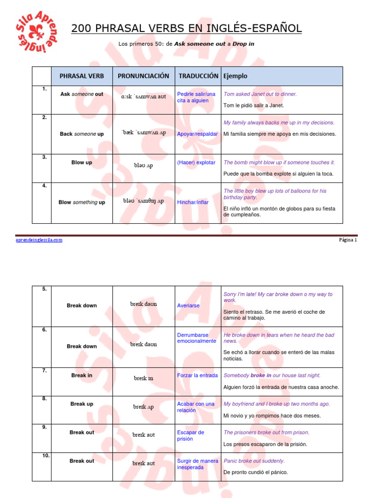 200 Phrasal VERBS - EN - INGLES - ESPANOL - Los | PDF
