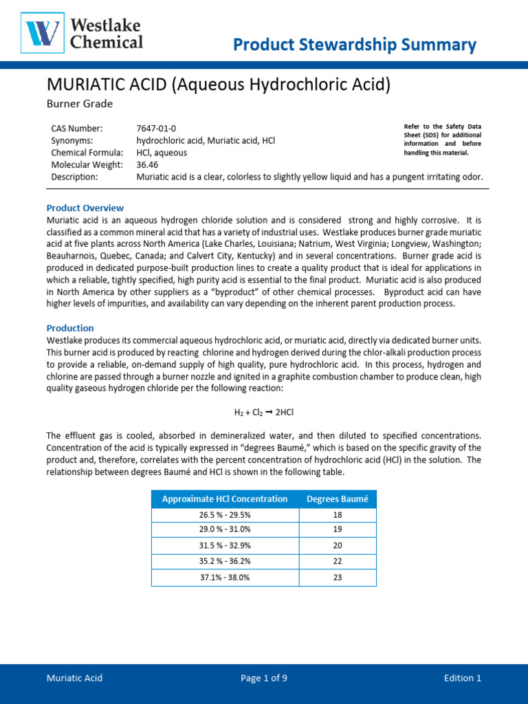 Muriatic Acid PS Summary Ed1 - Final | PDF