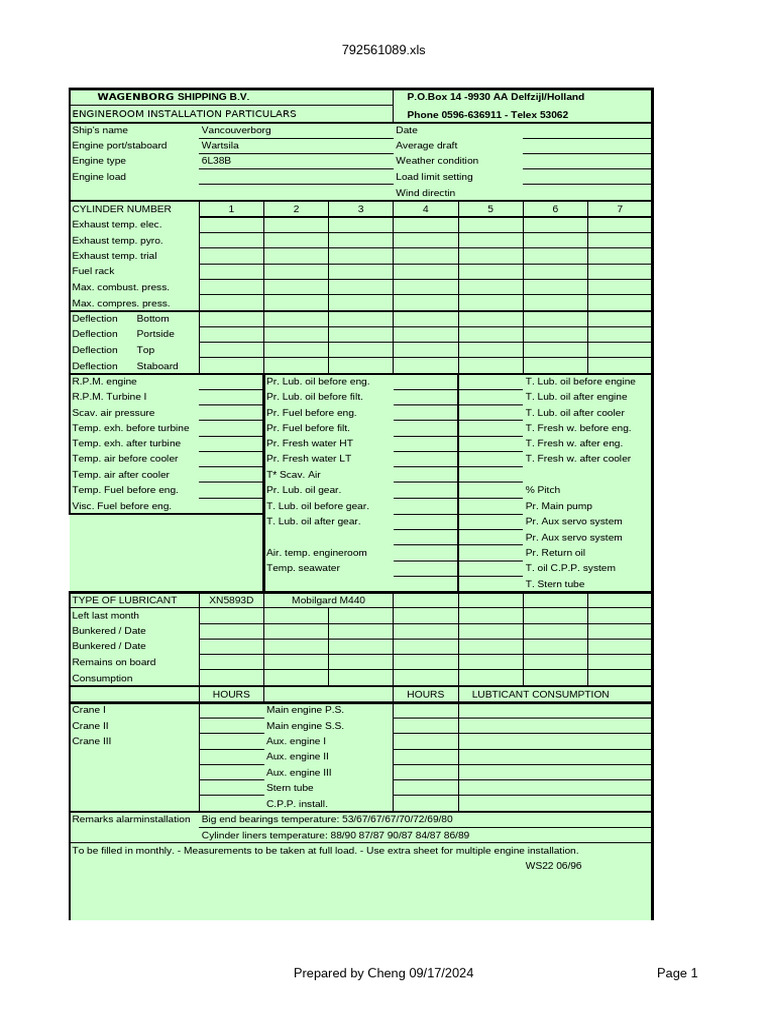 ME Perfomance Test Empty | PDF