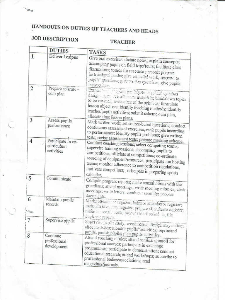 duties-teachers-pdf
