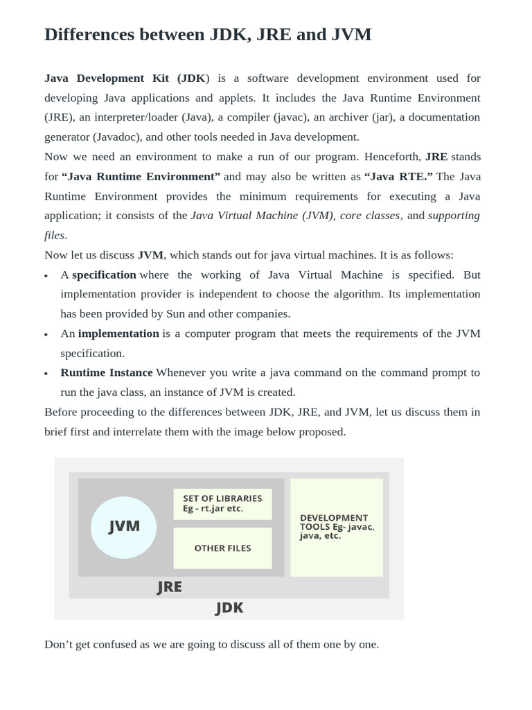 Java | PDF