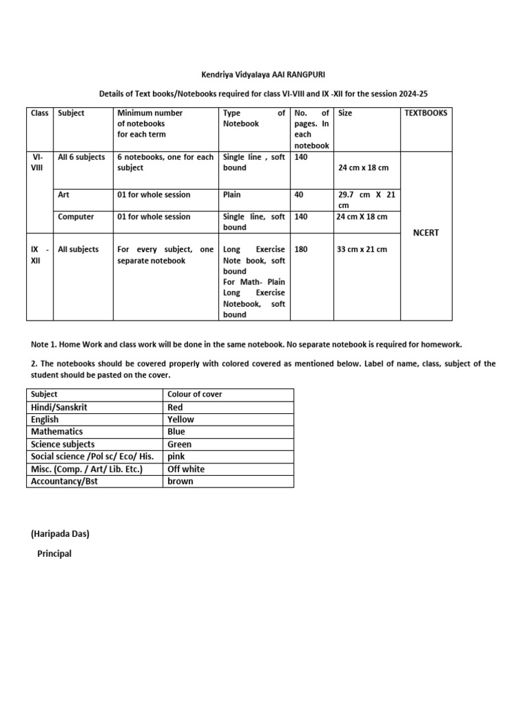 Type of Notebooks (Primary - Secondary) | PDF