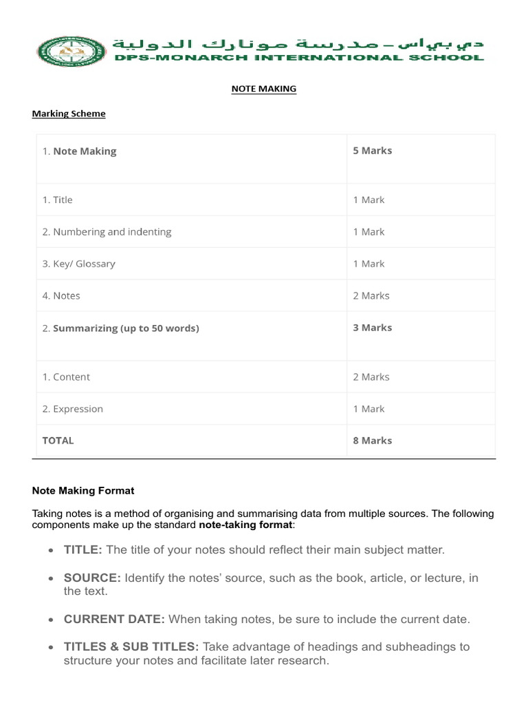 Note Making Techniques for Class 11 | PDF | Artificial Intelligence ...