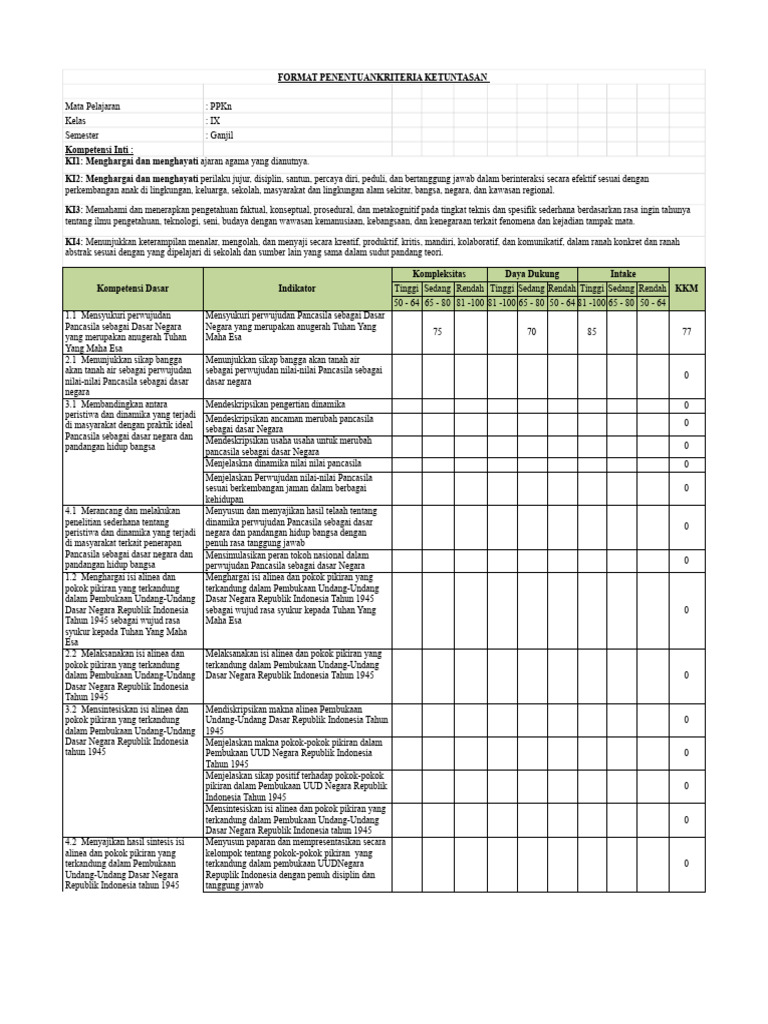 New Format KKM Excel | PDF