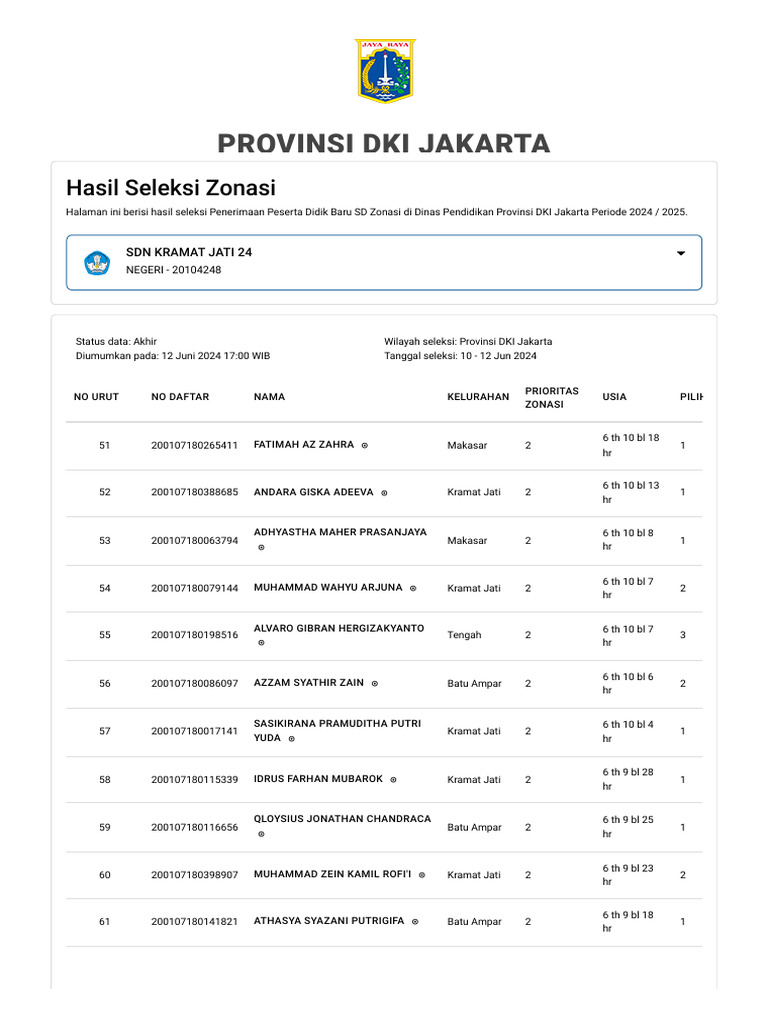 Siap ppdb online provinsi dki jakarta pdf