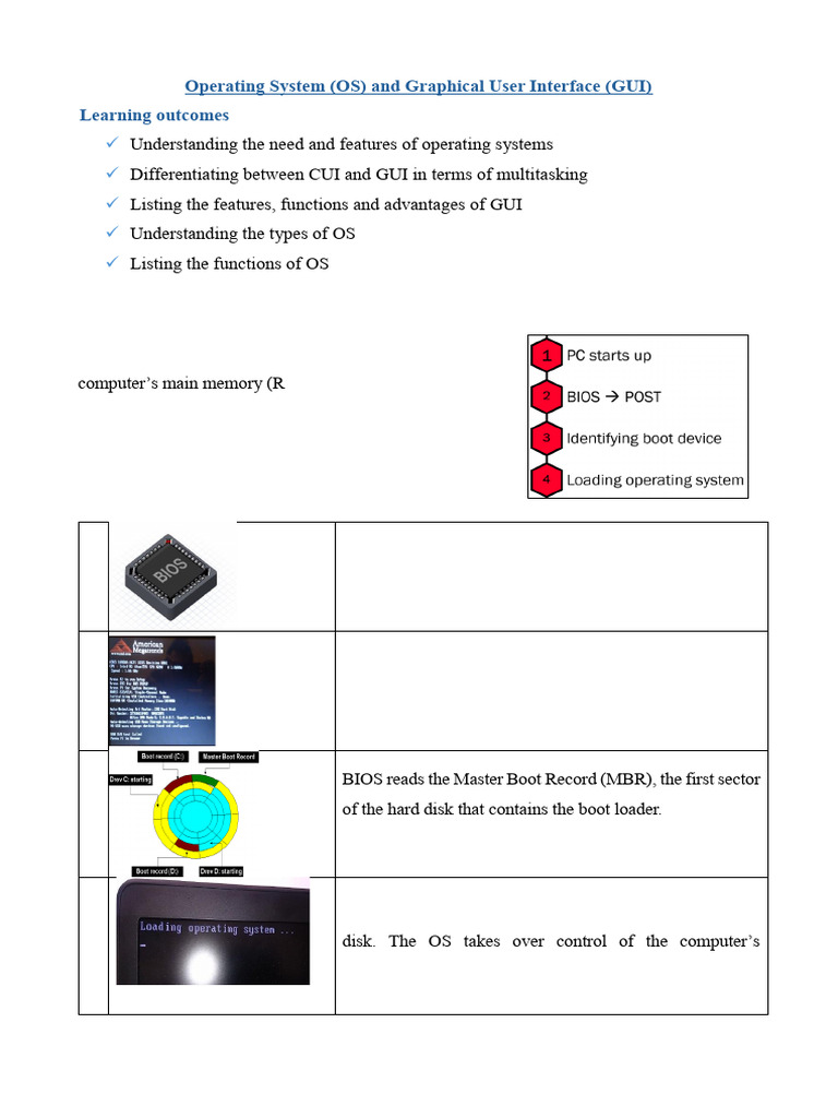 Operating System and GUI | PDF