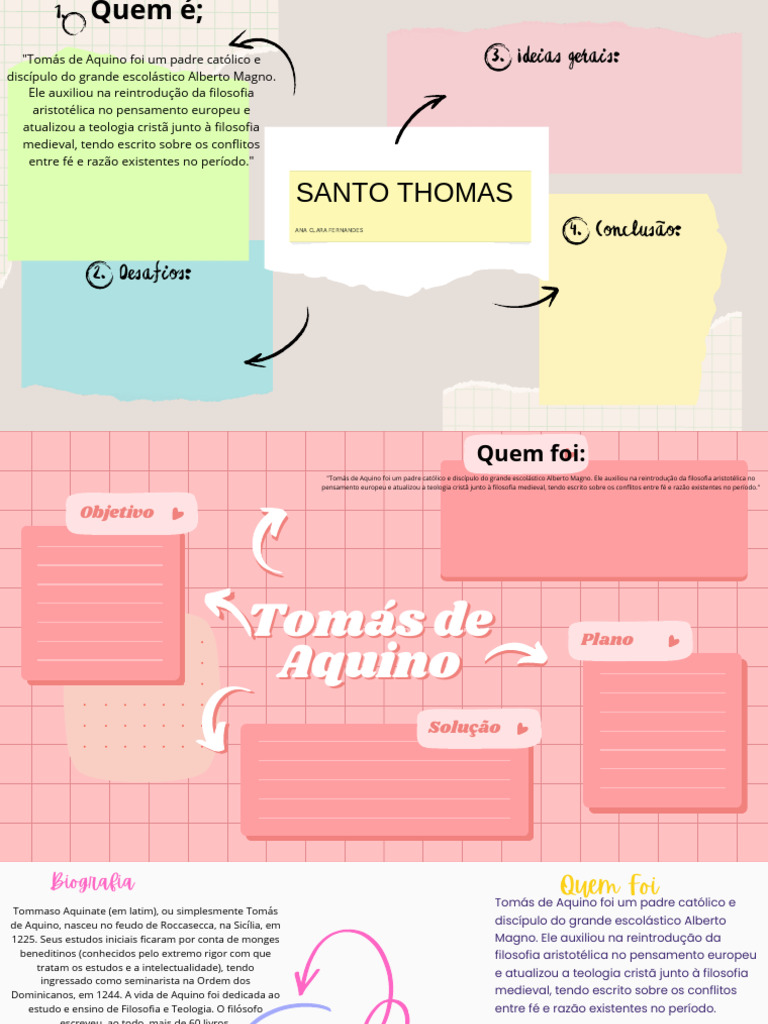 Brainstorma Mapa Mental Papéis Rasgados Divertido Bege | PDF