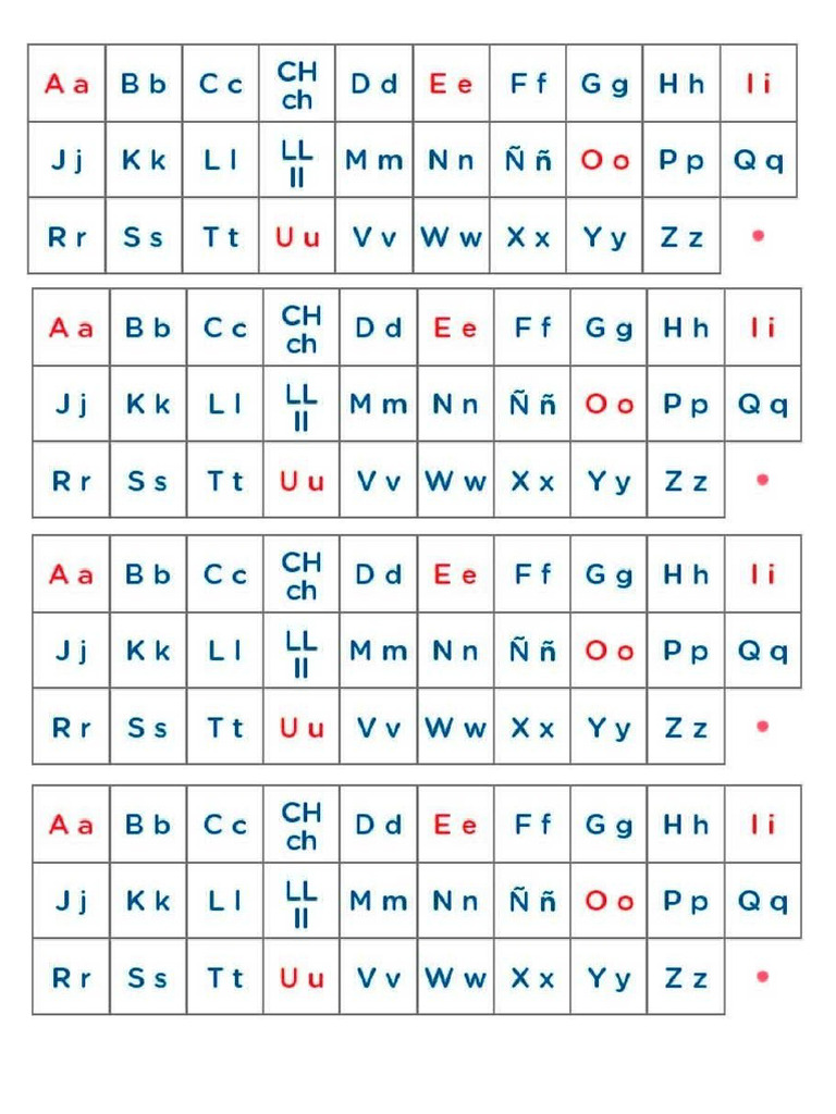 Abecedario Mayuscula - Minúscula | PDF