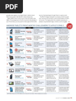 Pages From Pc World 2012 01 Jan