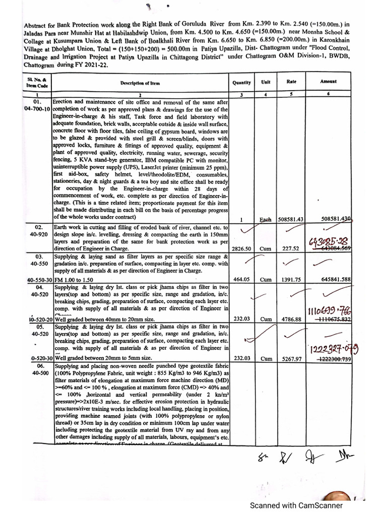 Potiya Tender 1 BOQ | PDF