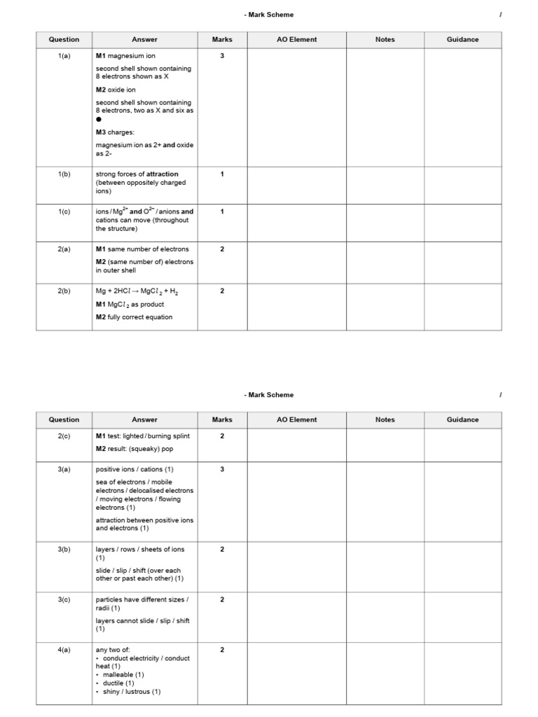 Mark Scheme | PDF