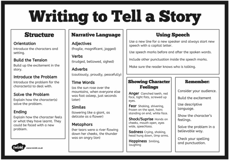 Writing To Tell A Story Black and White | PDF