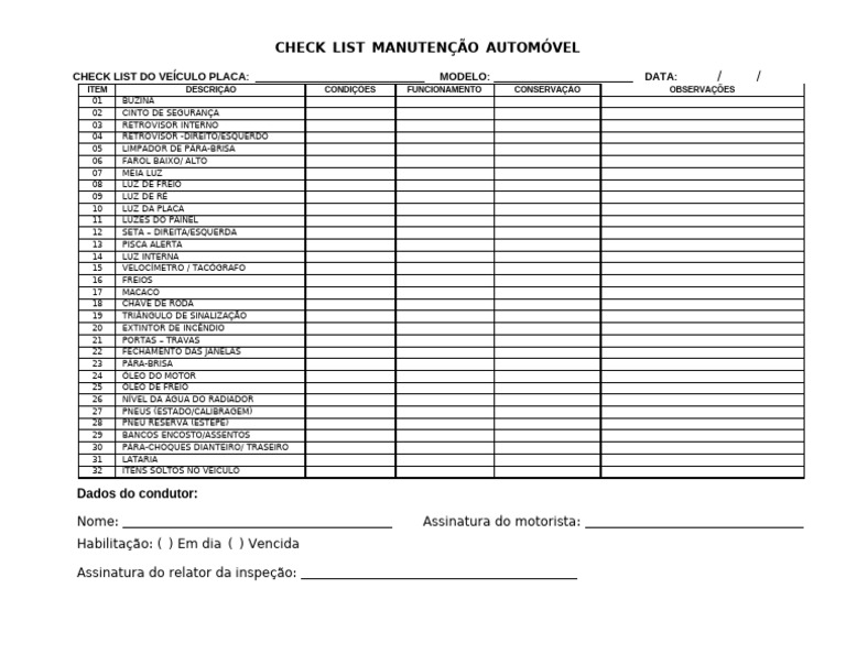 Check List - Automóvel | PDF