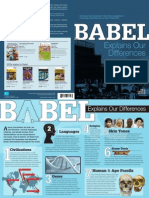 AIG 90-4-023 Babel Explains Our Differences