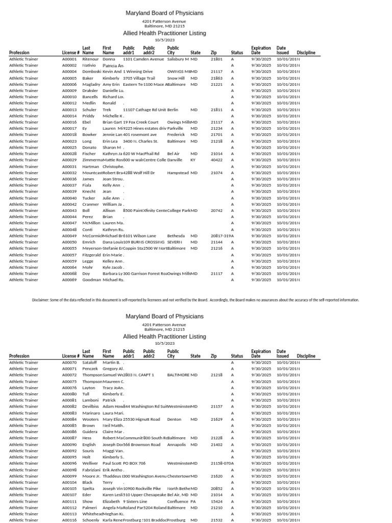 Allied Health List | PDF