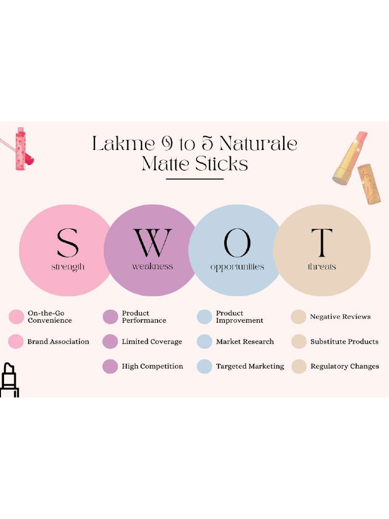 Neutral SWOT Analysis Template | PDF