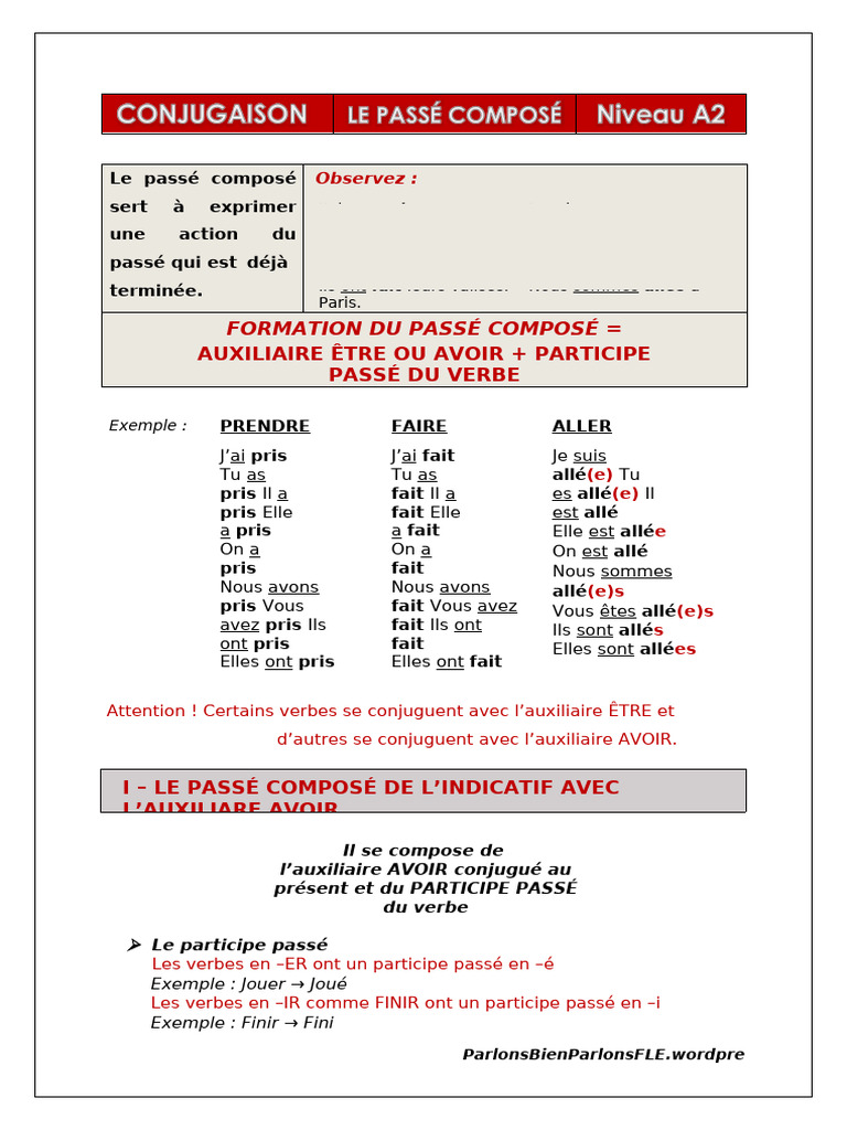 Le Passé Composé Exercices Pdf