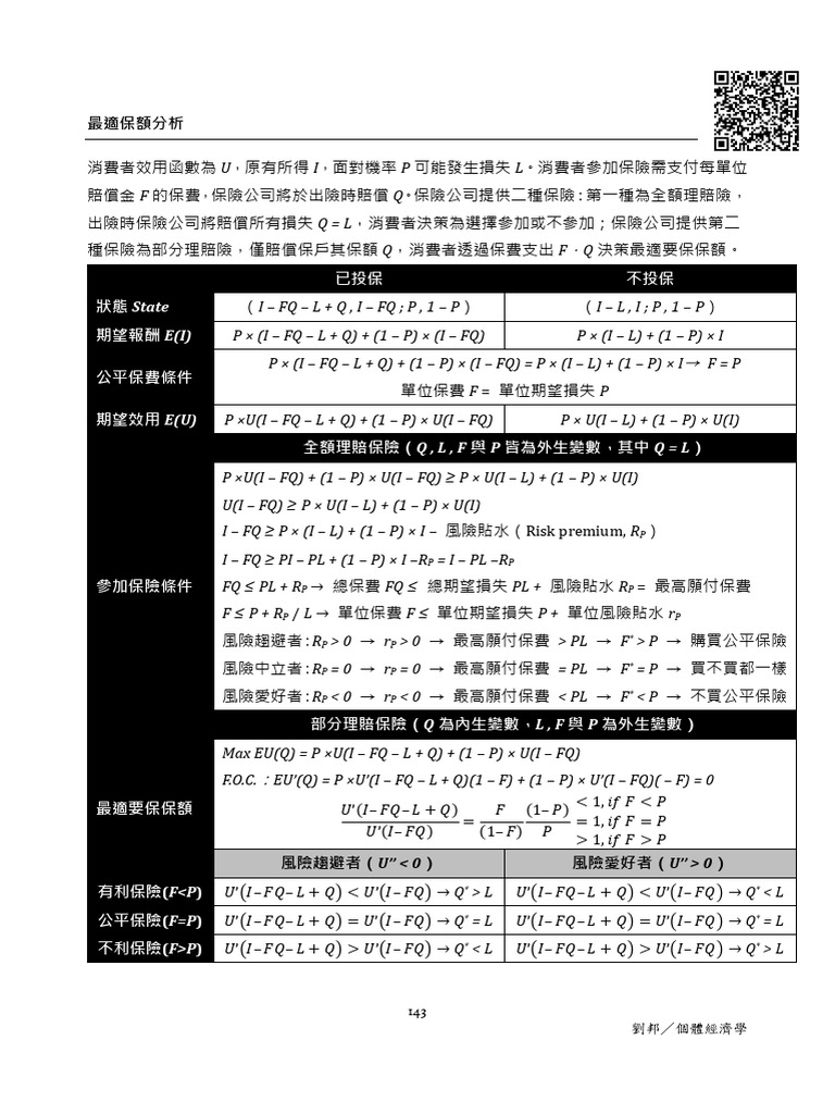 W213 | PDF
