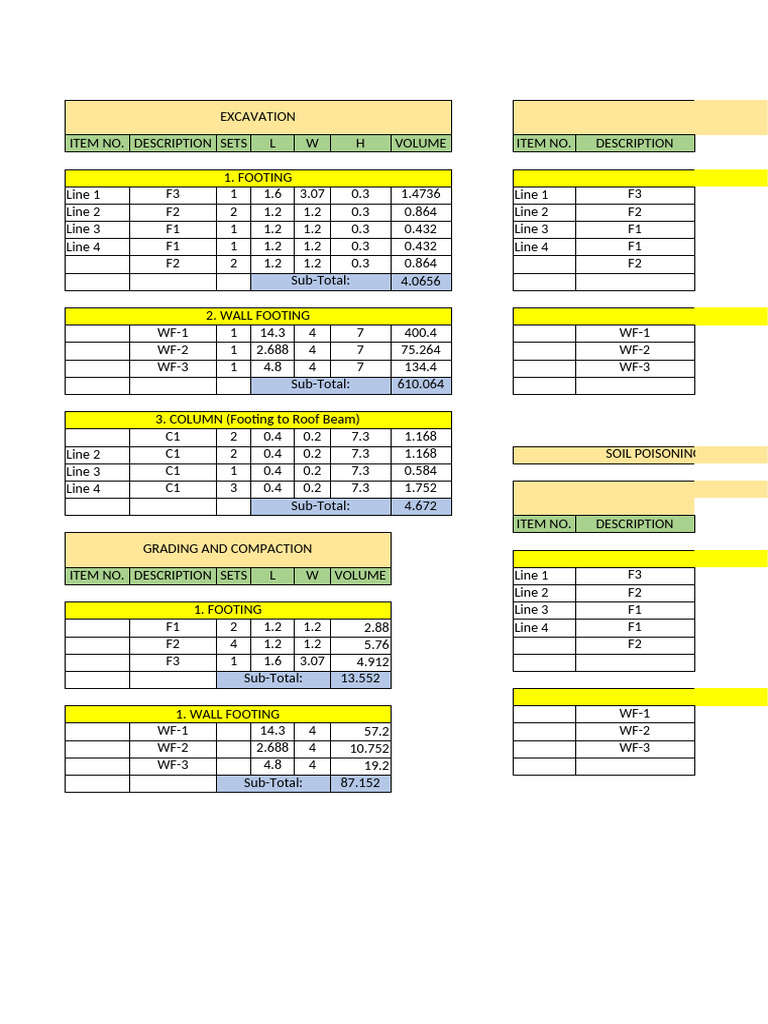 Estimates | PDF