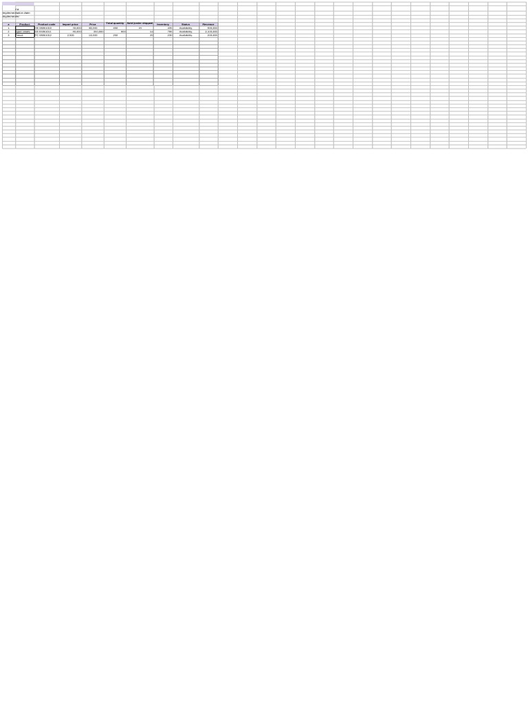 Listado Agudeza Visual PDF | PDF
