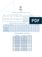 1ª jornada CNSF