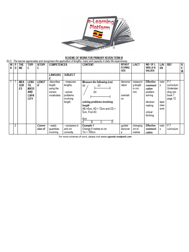 P.7 mtc scheme term iii | PDF