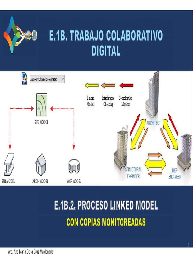 E.1b.2.2. Linked Model-Con Monitoreo | PDF