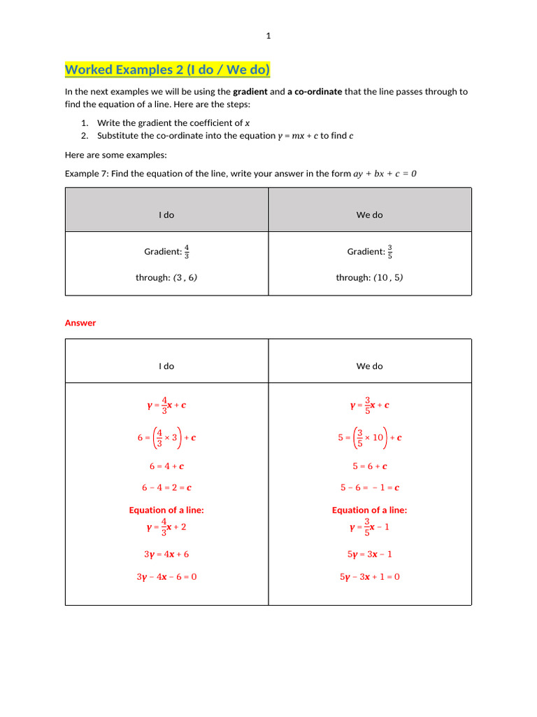 10.03 - Gradient - Booklet m1 Cover | PDF | Abstract Algebra | Applied ...