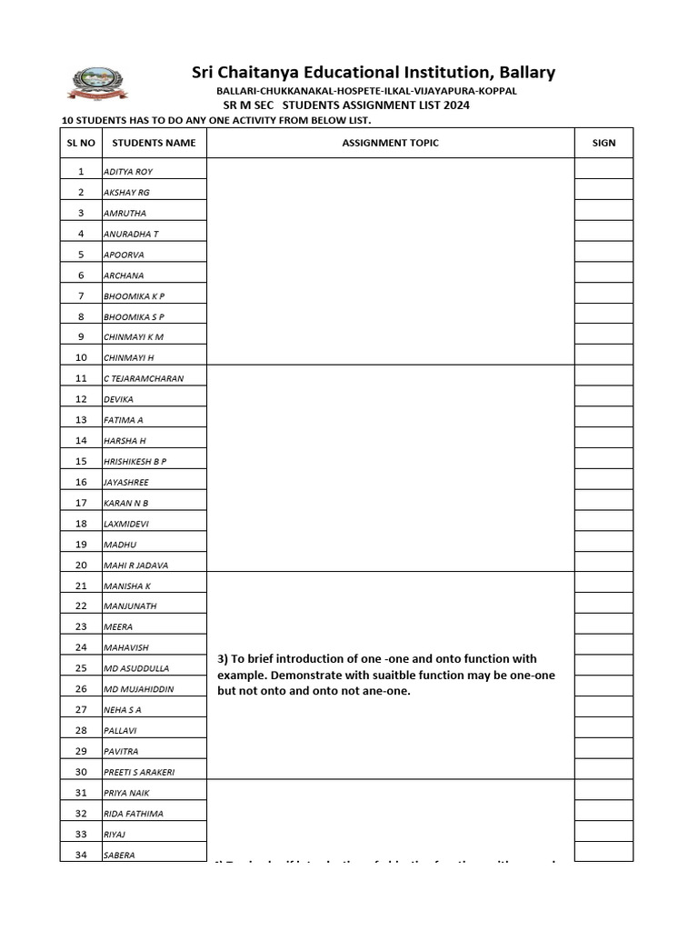SR M Sec Assignment List | PDF