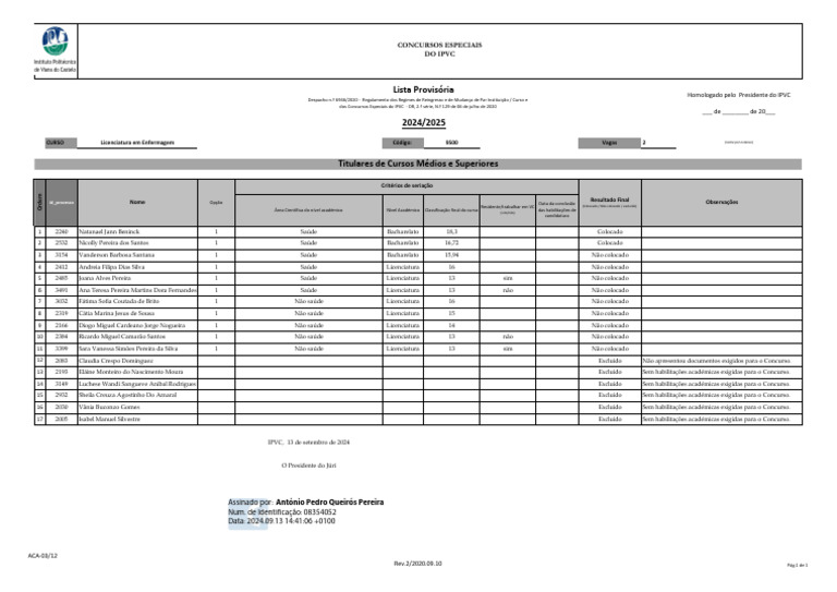 ACA - 03 - 12 - IMP - Conc Esp Cursos Med Sup - 2024 - Lista Provisoria ...