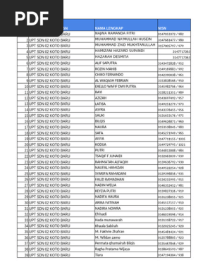 Erim qiz dostlarimga erkalaydi.