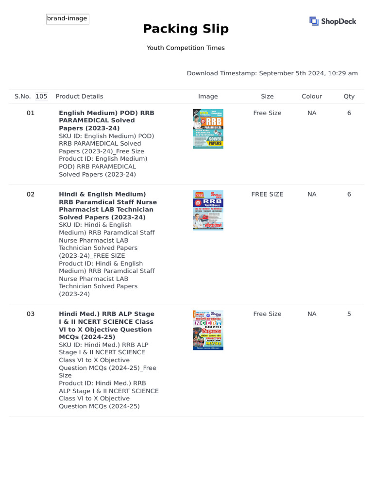 English Medium SSC | PDF