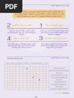 MoCA Test Instructions in Arabic | PDF
