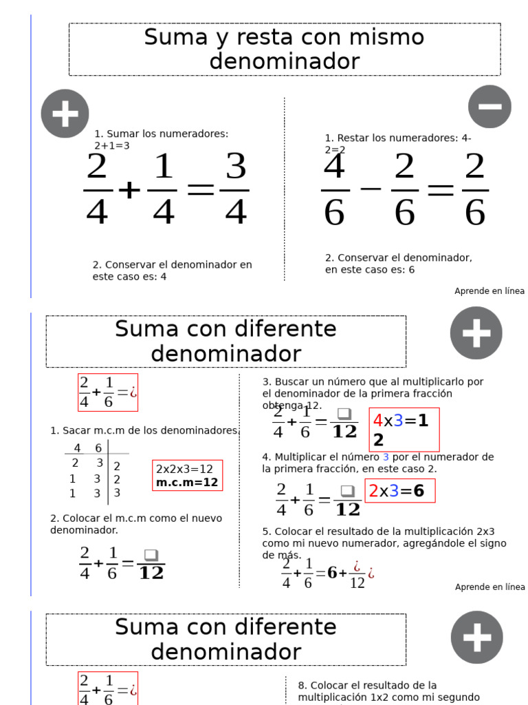 Repaso de Los Temas | PDF