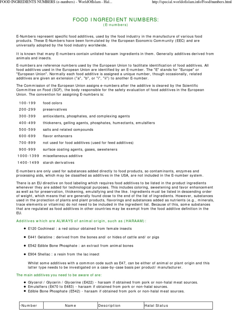 Halal Status of Food Additives E-Numbers | PDF | Fat | Foods