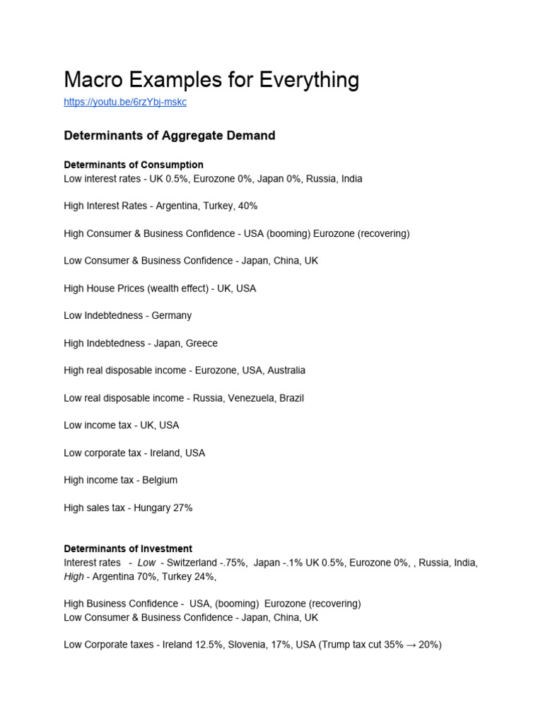 Macro Examples For Everything by Econplusdal | PDF