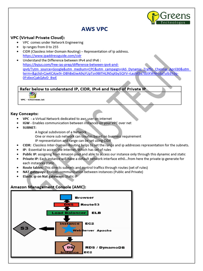 AWS VPC Setup and Configuration Guide | PDF | Ip Address | Computers