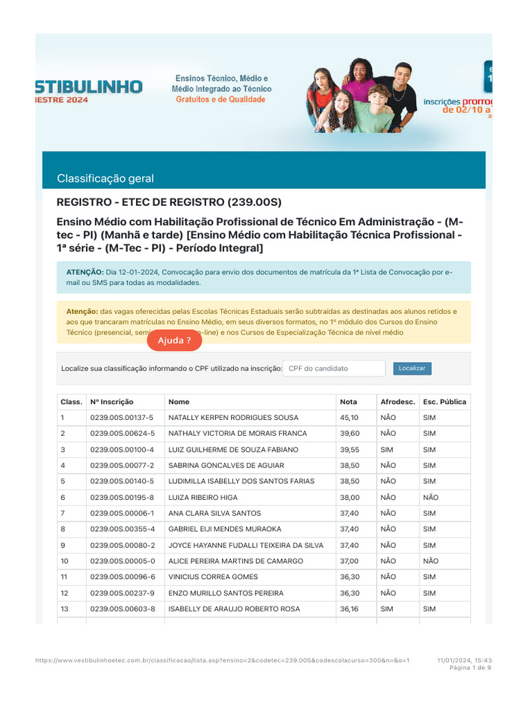Classificação Geral Vestibulinho Etec | PDF
