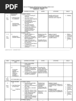 Download Form 4 Chem Rpt 2012 by Thanabalan Munuswamy SN77027789 doc pdf