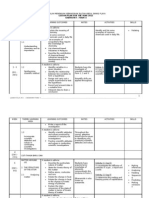 Form 4 Chem RPT 2012