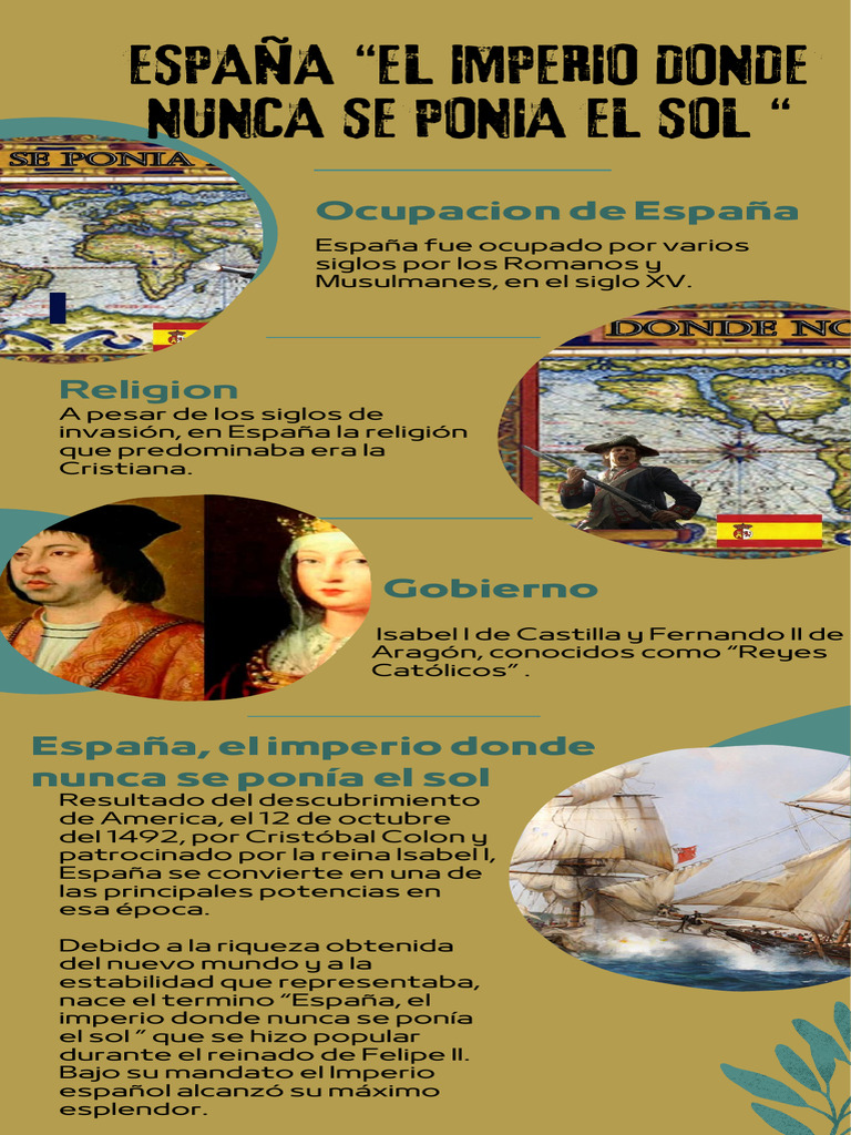 Infografía España El Imperio Donde Nunca Se Pone El Sol | PDF