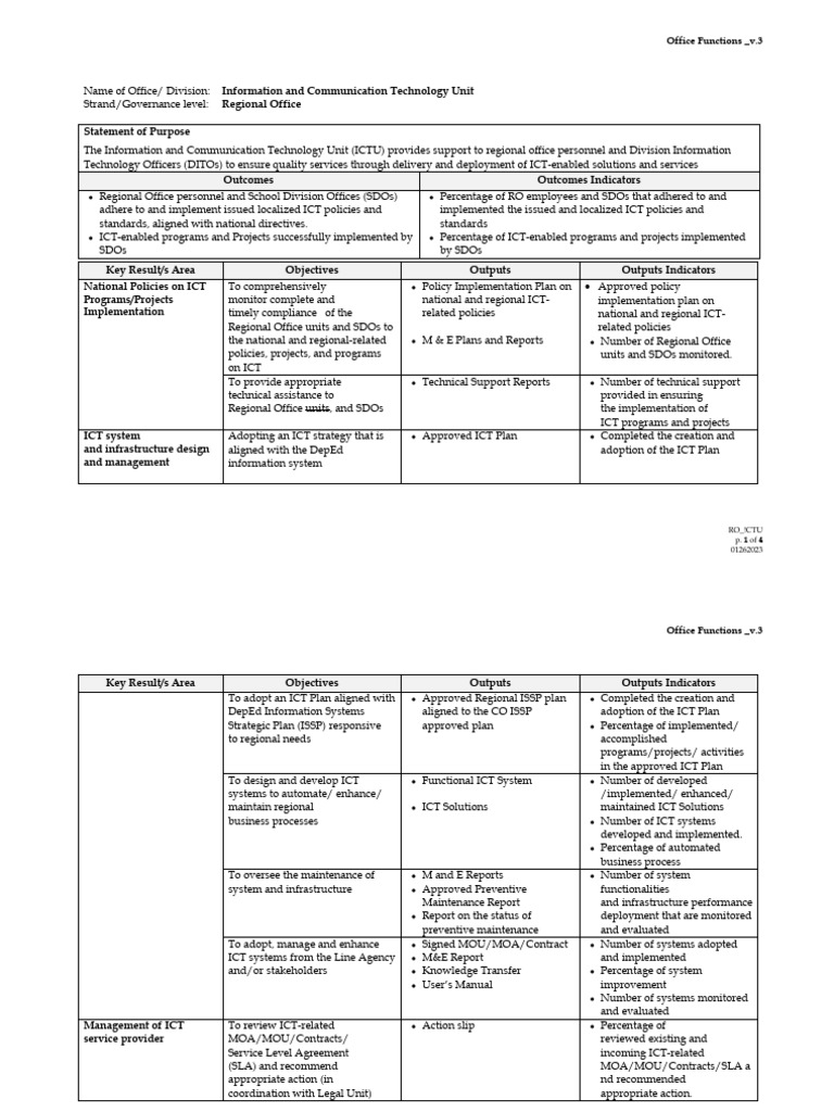 ICTU v.3 | PDF
