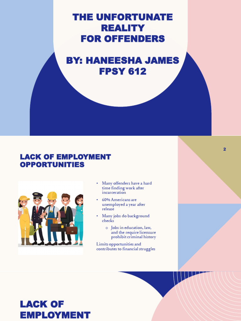FPSY612 Presentation | PDF