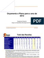 Almeirim - 20111230 - Slides PSD - Orçamento 2012