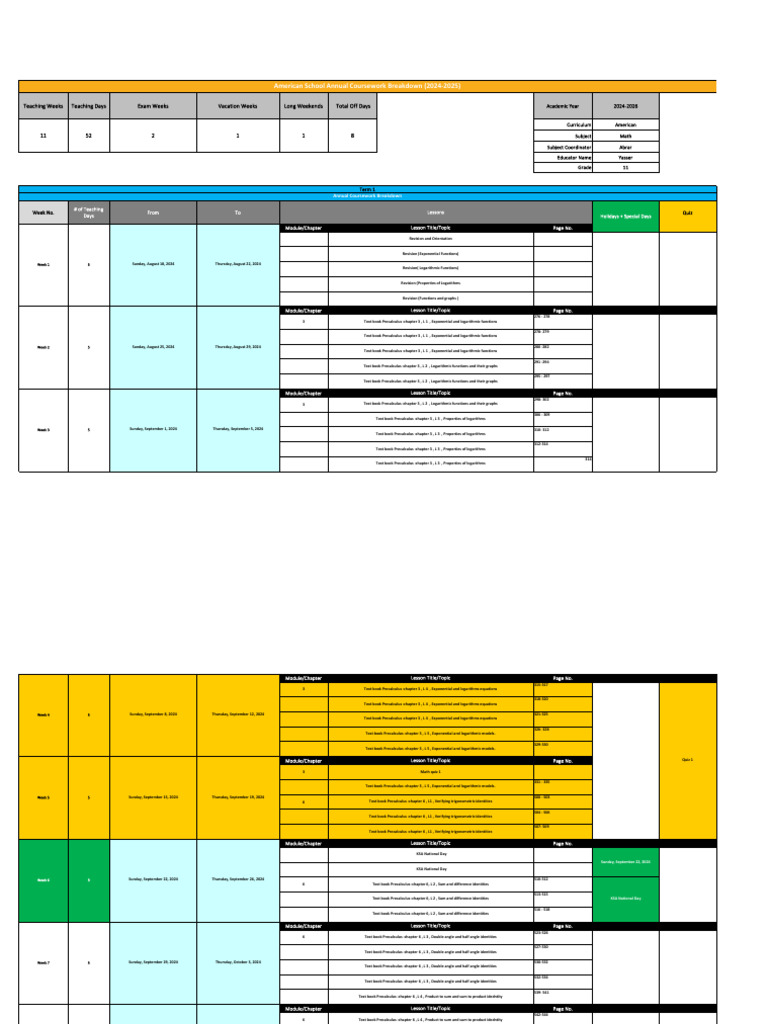 Grade 11math Course Breakdown 2024-25 | PDF