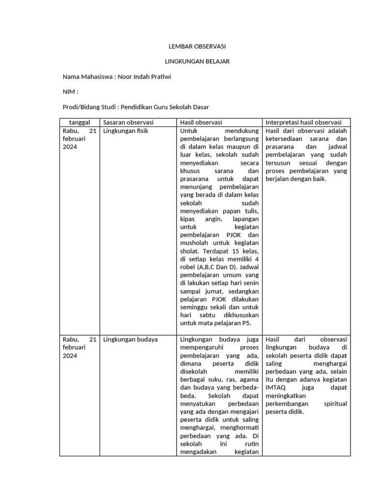Lembar observasi ppl 2024 pdf