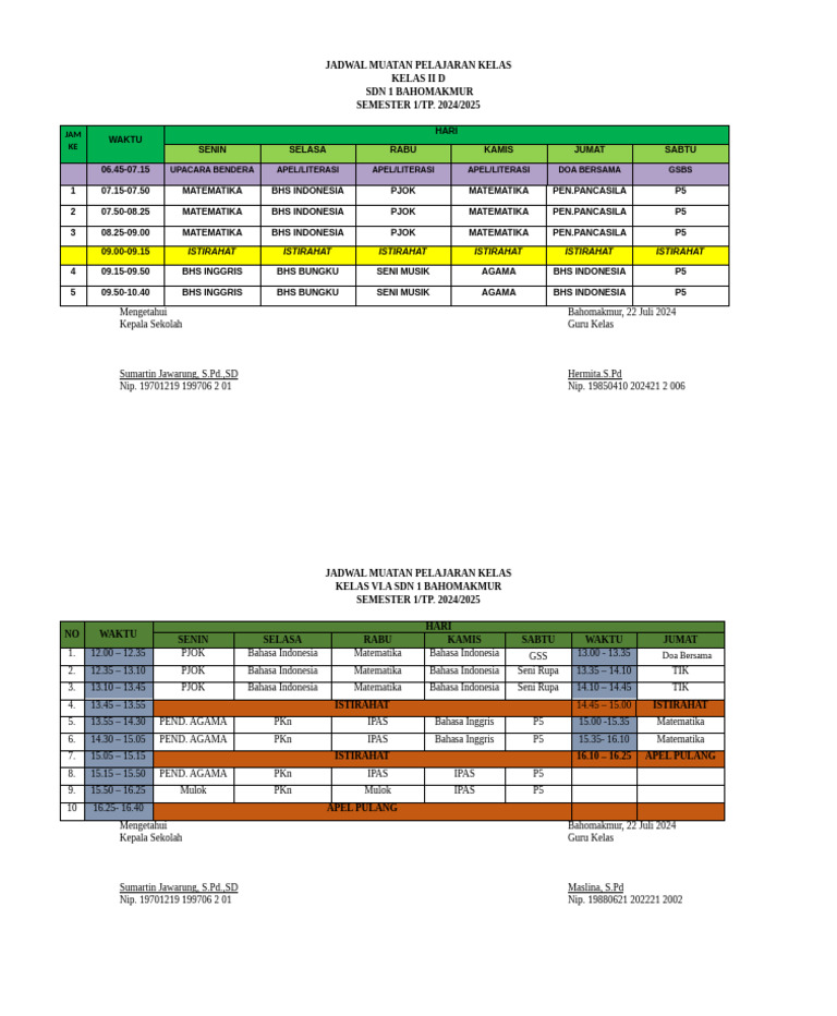 Jadwal Pelajaran Kelas 3a | PDF