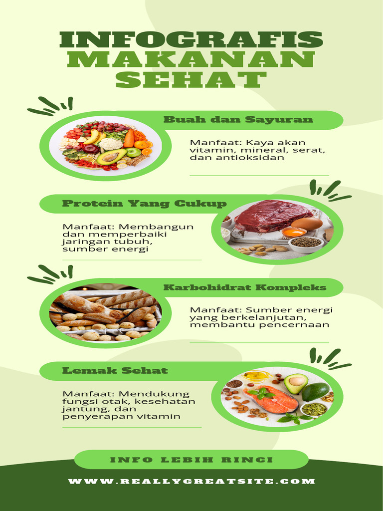 Infographic Makanan Sehat Dan Segar Simpel Hijau | PDF